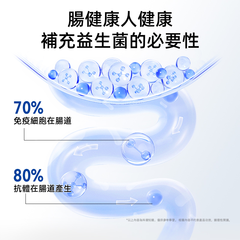 【愛生衡暢益生菌固體飲料】20000億CFU/盒 60g（3g*20條）/盒 腸胃不適 便秘 消化不良 熬夜 免疫下降
