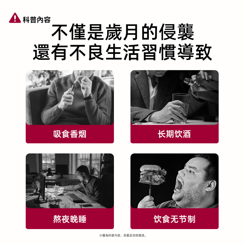 【愛生衡降益生菌固體飲料】10000億CFU/盒 60g（3g*20條）/盒 三高人群 經常應酬 飲食無節制 膽固醇高