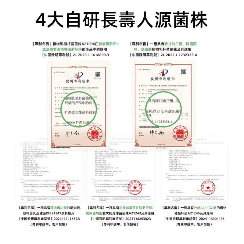 【愛生將唐益生菌固體飲料】10000億CFU/盒 60g（3g*20條）/盒 血糖偏高 代謝慢 運動少 肥胖