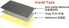 HF Anti-metal Label(Inside Type)
