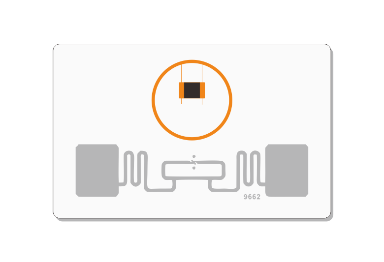 Dual-frequency Smart Card--HF+UHF