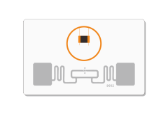 Dual-frequency Smart Card--HF+UHF