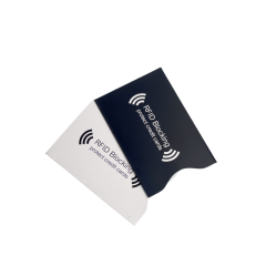 RFID Shielded Card Holder