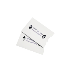 RFID Shielded Card Holder
