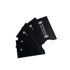 RFID Shielded Card Holder