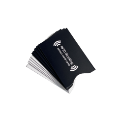 RFID Shielded Card Holder
