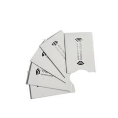 RFID Shielded Card Holder