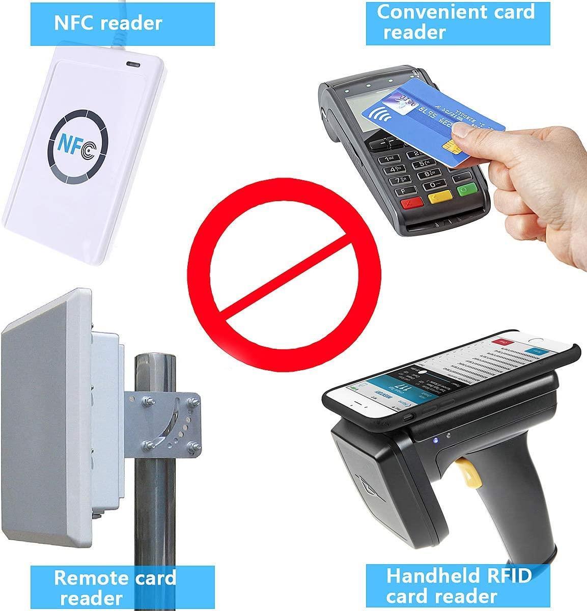 RFID shielding card