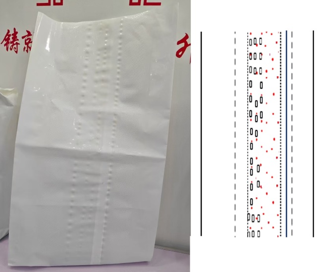 FFS bag,  EVA low melt point bag
