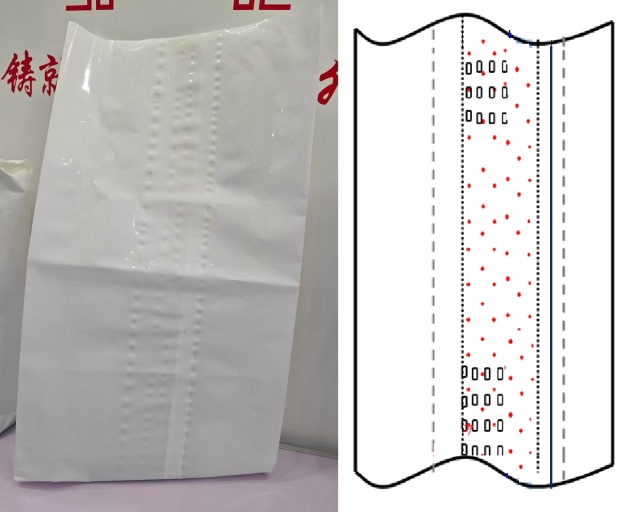 FFS bag,  EVA low melt point bag
