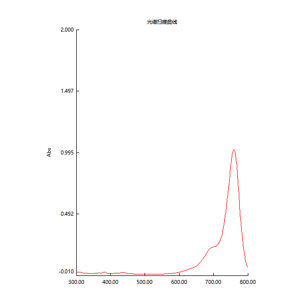 NIR Absorbing Dye NIR760-Infrared Absorbing Dye-NIR760nm