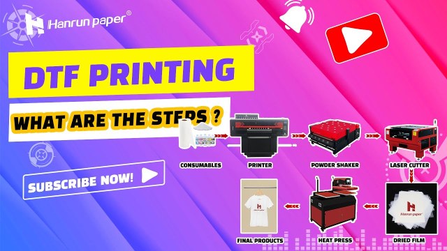 Принтер Super A-1204 DTF