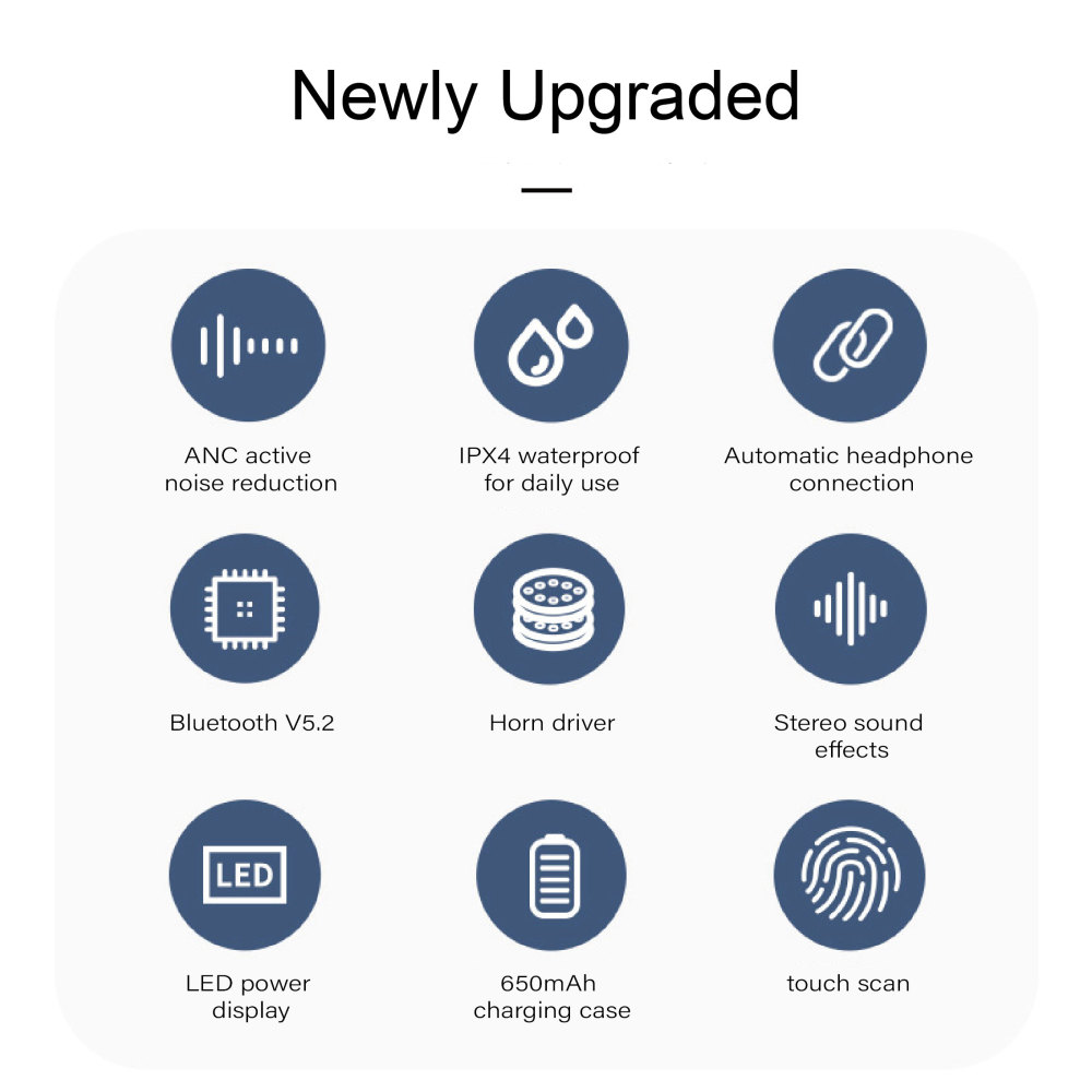 Cross-border Airoda ANC active noise reduction Bluetooth 5.2 earphones Digital display IPX6 waterproof factory private model wireless earphones