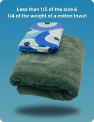 OEM quick drying beach towel super water absorbent microfibre lightweight custom logo microfiber beach towel