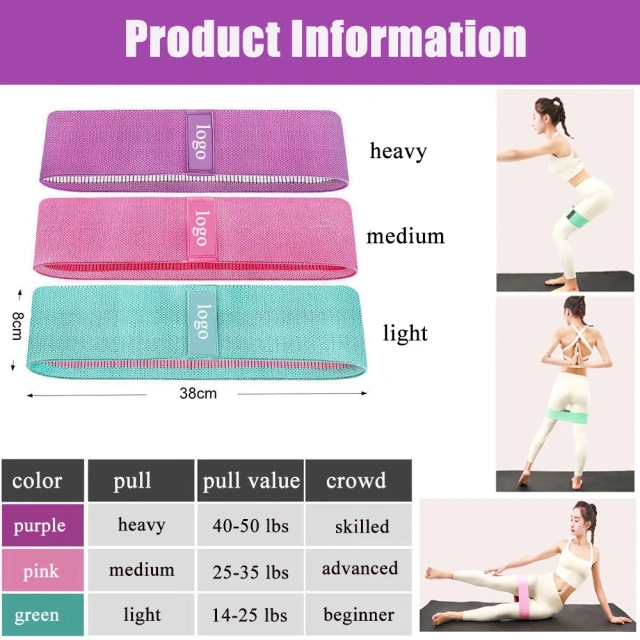 伸縮性のあるカスタムプリントの迷彩柄大理石ヒップサークル生地ブーティーバンド臀部エクササイズ抵抗バンド