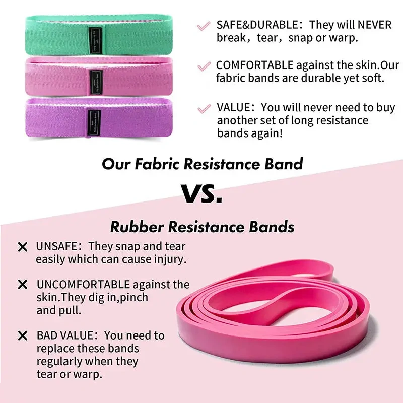 Custom Gym Printing Booty Bands Fabric Fitness Hip Elastic Circle Yoga Exercise Glute Resistance Band
