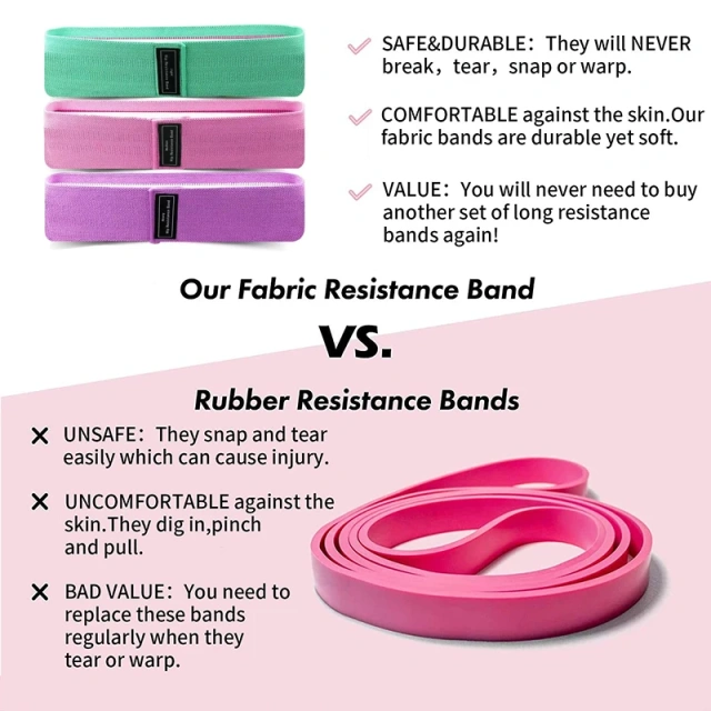 伸縮性のあるカスタムプリントの迷彩柄大理石ヒップサークル生地ブーティーバンド臀部エクササイズ抵抗バンド