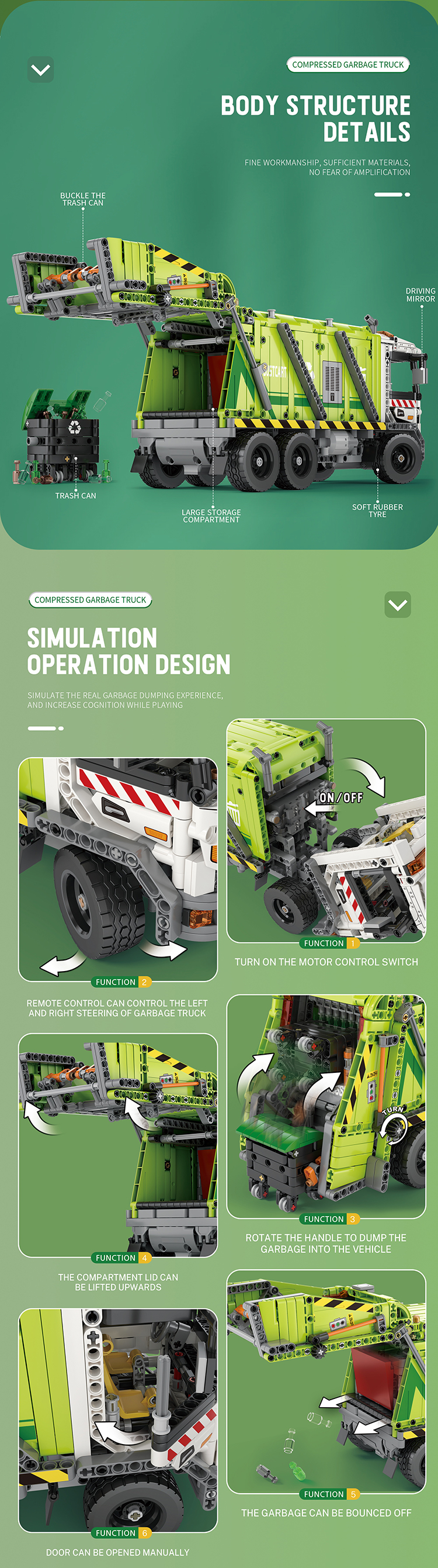 Compressed Garbage Truck（Remote Control Version）