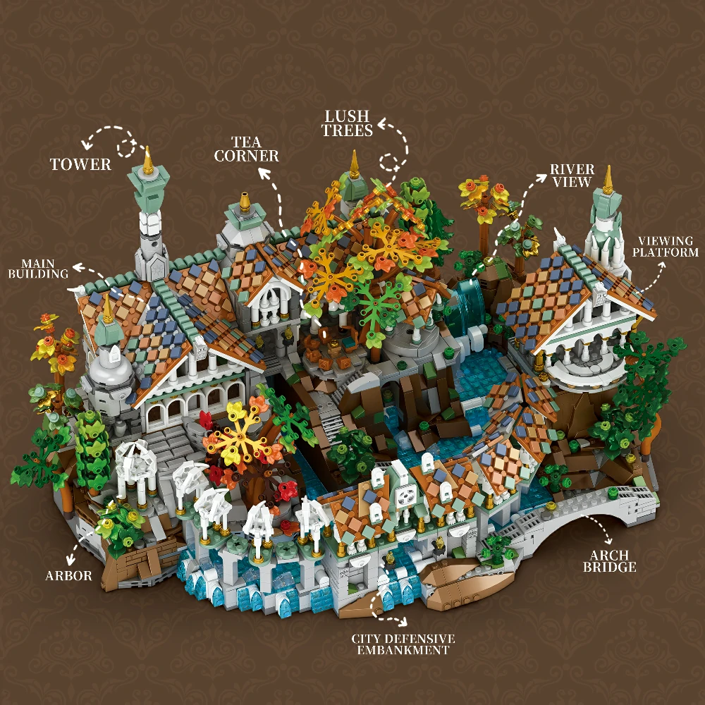 The detail of Duskvale Sanctum The Lord of the Rings