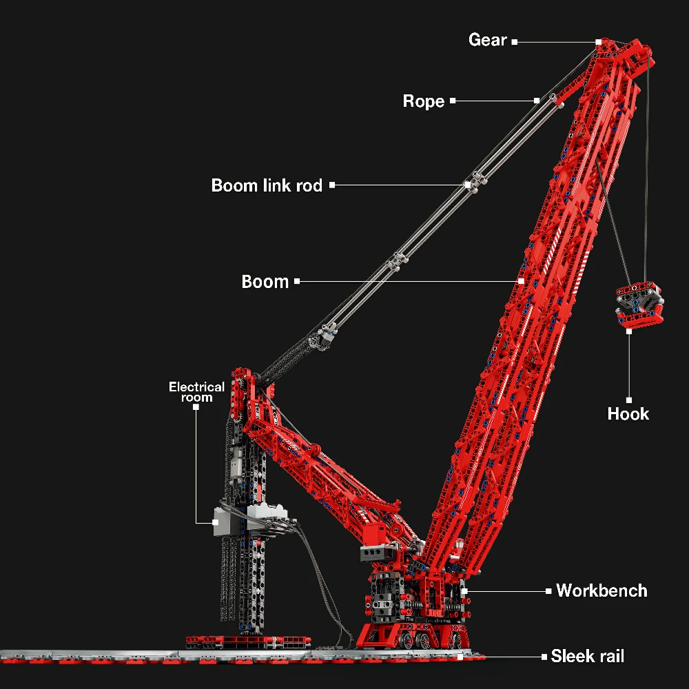 Crane Model Architecture