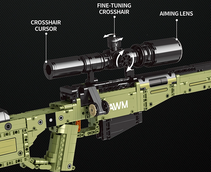 The composition of the scope of Super Magnum AWM.