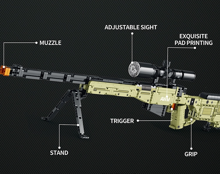 The internal composition of Super Magnum AWM.