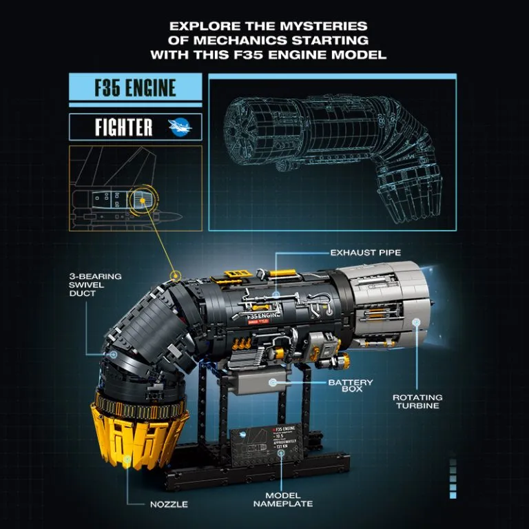The exquisite mechanical design inside the Reobrix ENGINE F35.