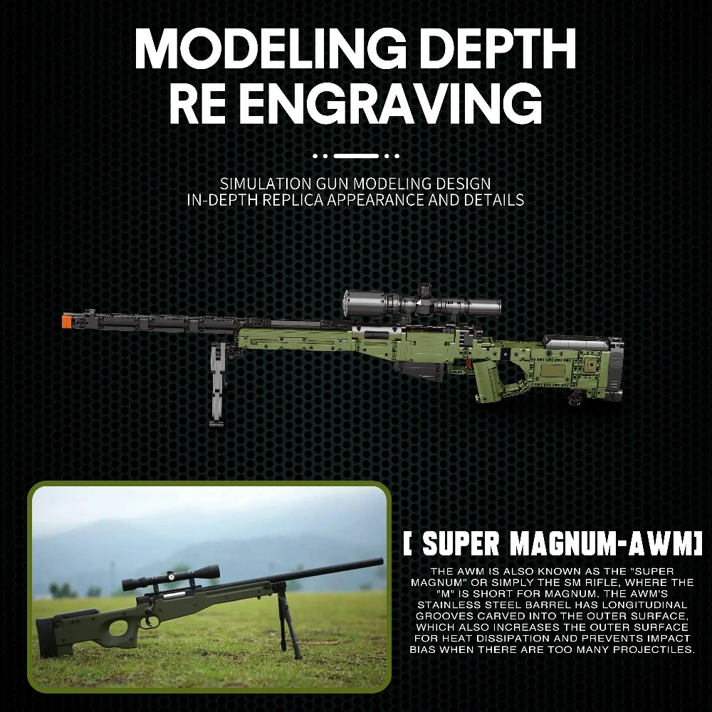 Super Magnum AWM
