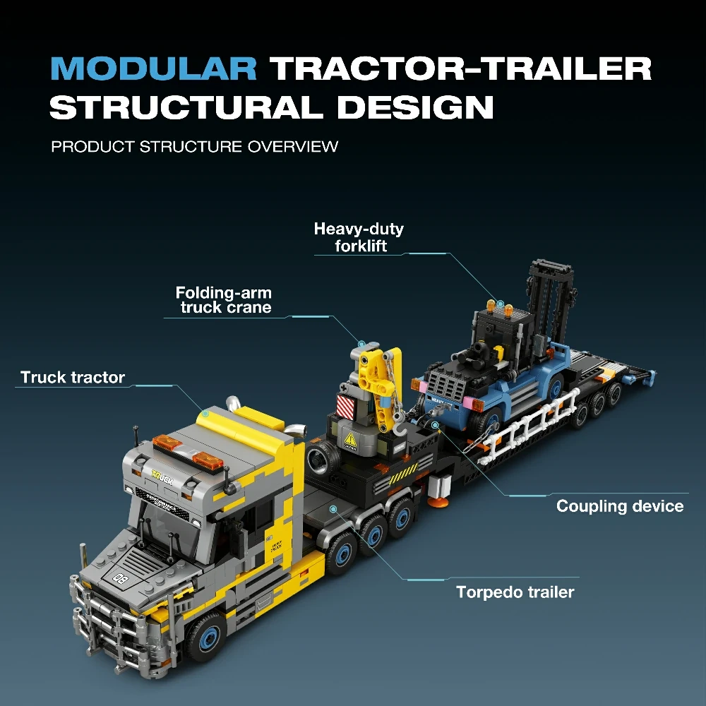 Trailer Truck