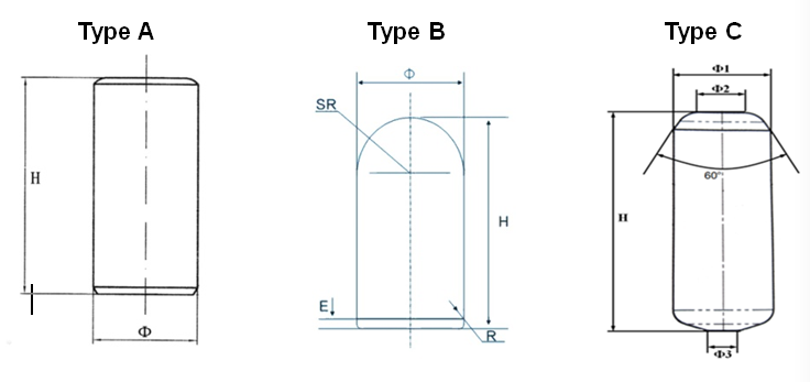 tungsten carbide studs for HPGR