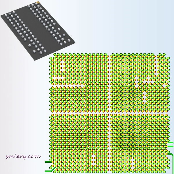 Prototype PCBA-BGA assemblies zone