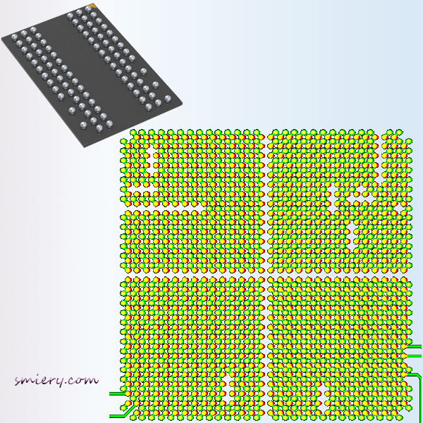 Prototype PCBA-BGA assemblies zone