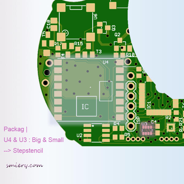 PCBA-Big with small package components assemblies zone