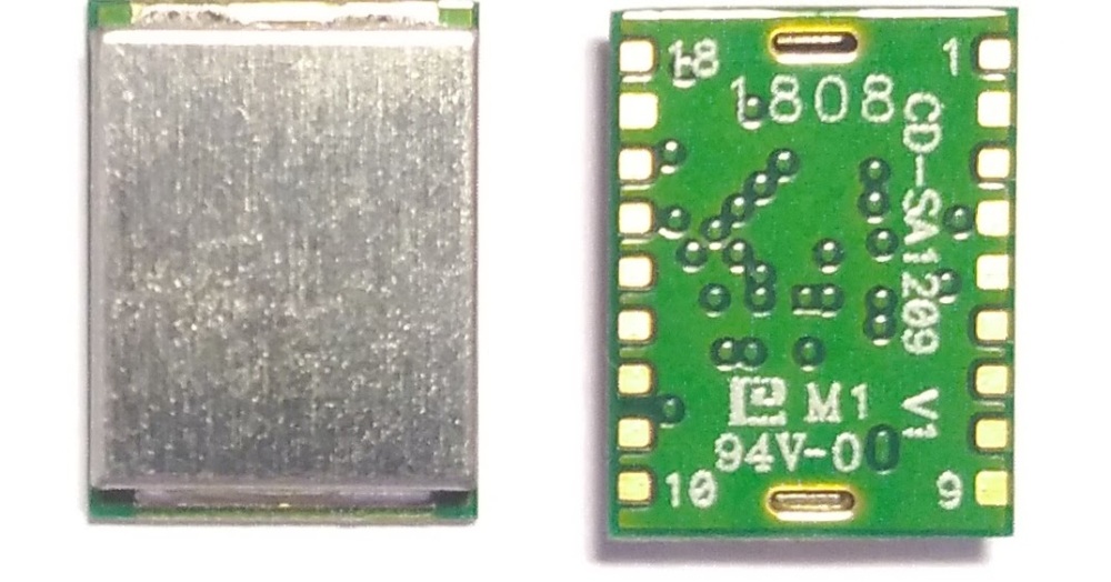 GNSS antenna module