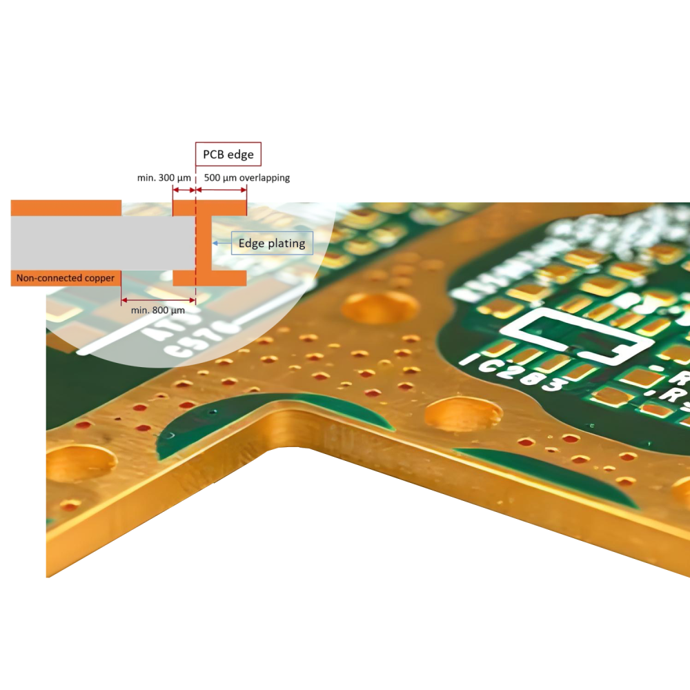 EMI-Sheilded multilayer PCBs