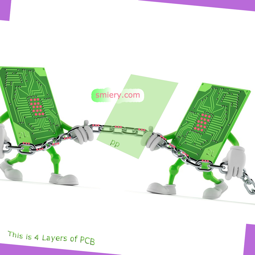 Prototype PCB-FR4-4 L