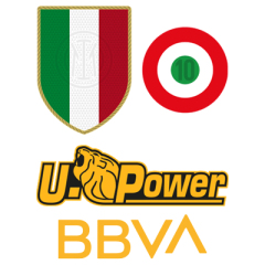 U-Power + BBVA + Scudetto + Coppa Italia