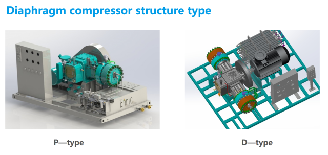 Compressor