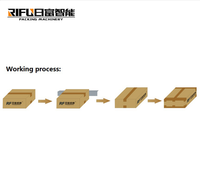 Corner edge packing tape sealing carton edge sealing machine