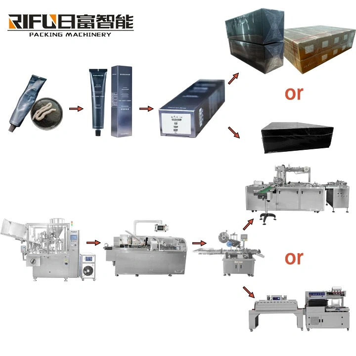 Hair color cream hair dye tube filling sealing cartoning labeling machine transparent film wrapping packaging production line