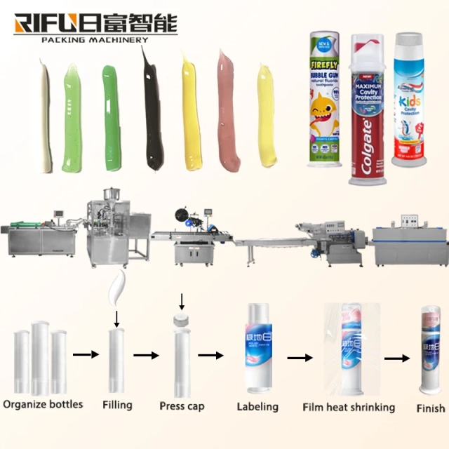 Automatic Press-type Tube Toothpaste Filling Capping 2 in 1 Machine