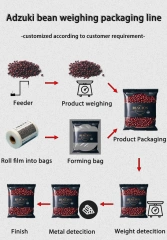 Automatic Granule Packaging Line Lapel Packing Machine for 10kg Food Peanuts Raisins Rice Millet Candies Feed Pellets Fertilizer