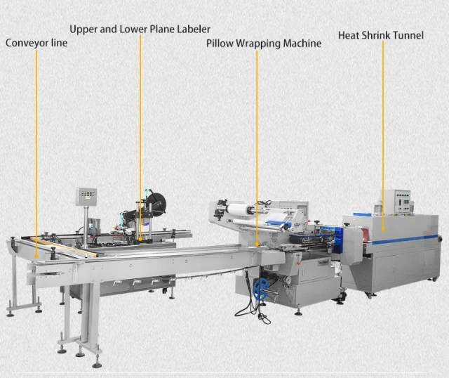 Dental Floss Pick Box Upper and Lower Plane Labeling Machine Transparent Film Packaging Heat Shrinking Wrapping Production Line