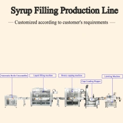 High Speed Automatic Syrup Filling Capping Labeling Production Line Syrup Bottling Line