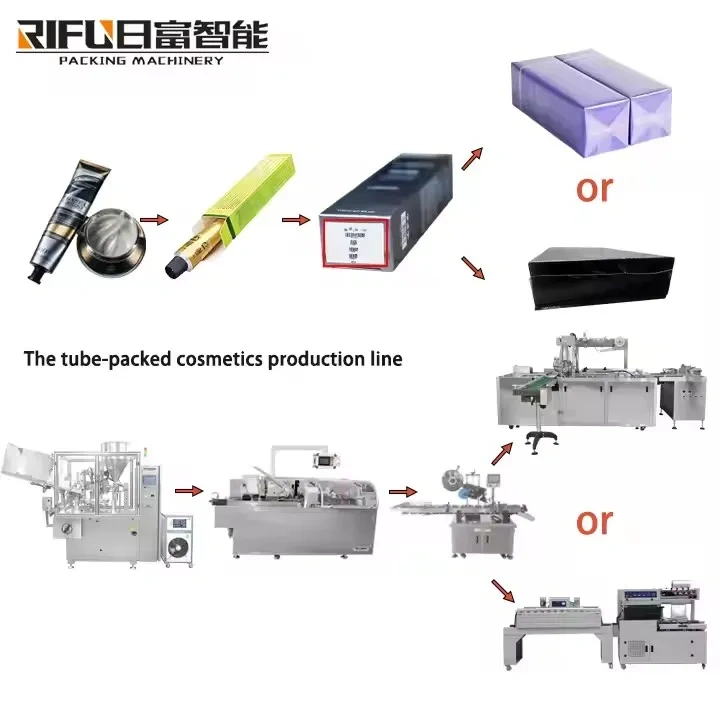 Semi Automatic Filling Sealing Machine Tube Fill Seal Machine Cosmetic Cream Tube Toothpaste Tube Filling and Sealing Machine
