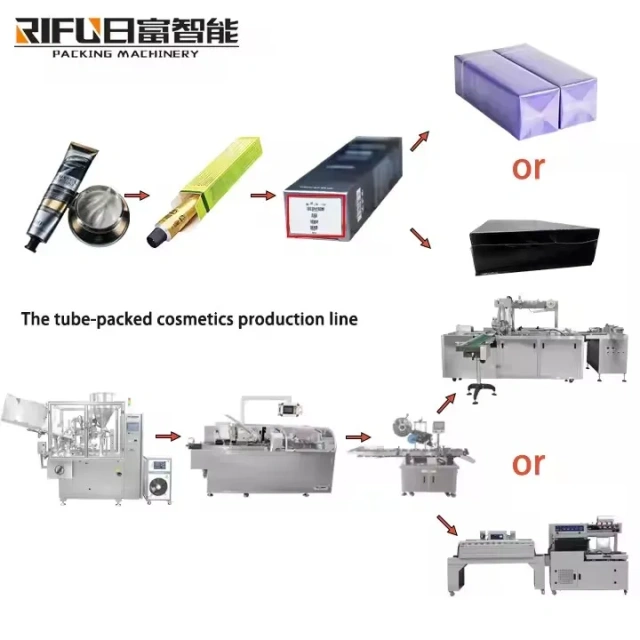 Automatic Press-type Tube Toothpaste Filling Capping 2 in 1 Machine