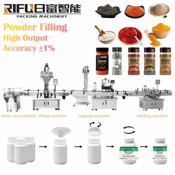 Automatic Powder Filling Line with Capping Labeling for Round Bottles ± ...