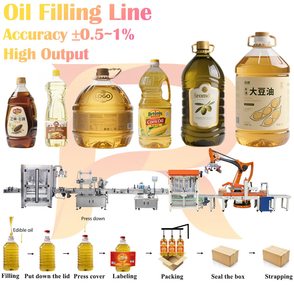 Full Automatic Edible Oil Filling Line 1-10L Barrel Cooking Oil Capping Labeling Packing System Soybean/Sunflower/Peanut/Corn/Olive Oil