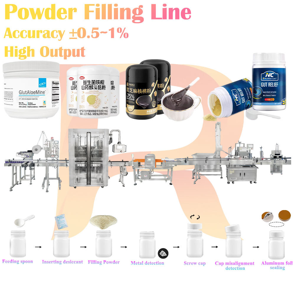Automatic Health Supplements Powder Filling Line Servo-Driven Powder Packing Filling System Immunity Boosters Protein Canning