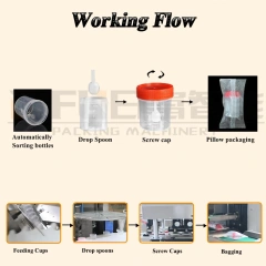 Stool Specimen Urine Collection Sample Cup Sterile Specimen Bottle Container Sorting Feeding Capping Packaging Line